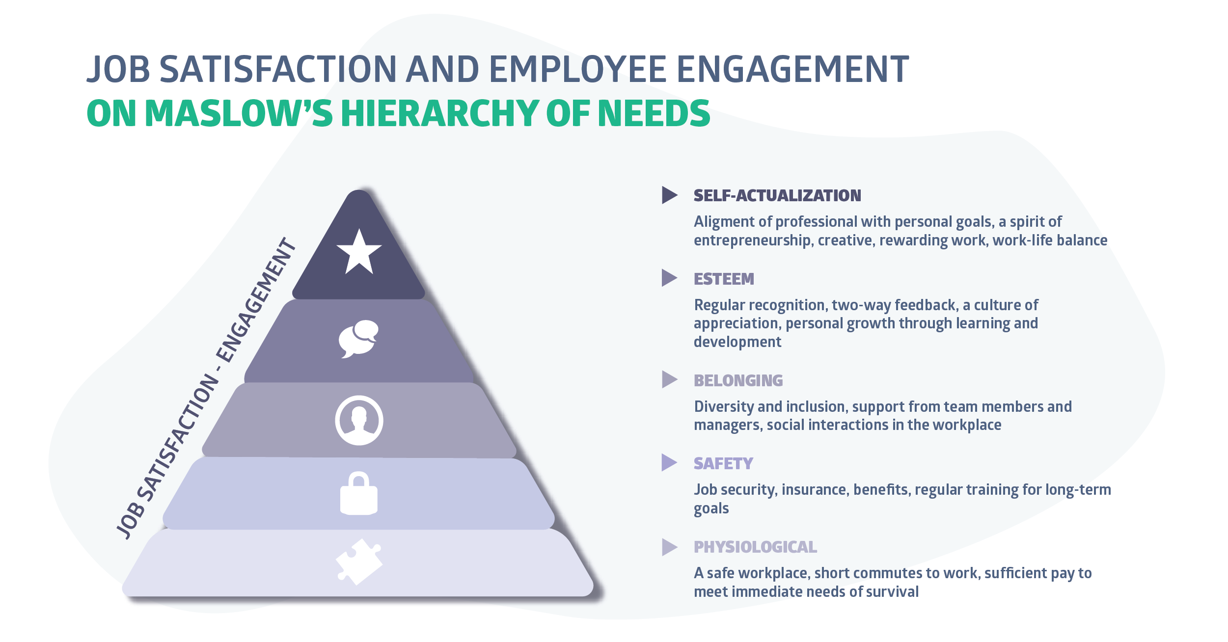 what-is-employee-satisfaction-the-difference-between-satisfaction